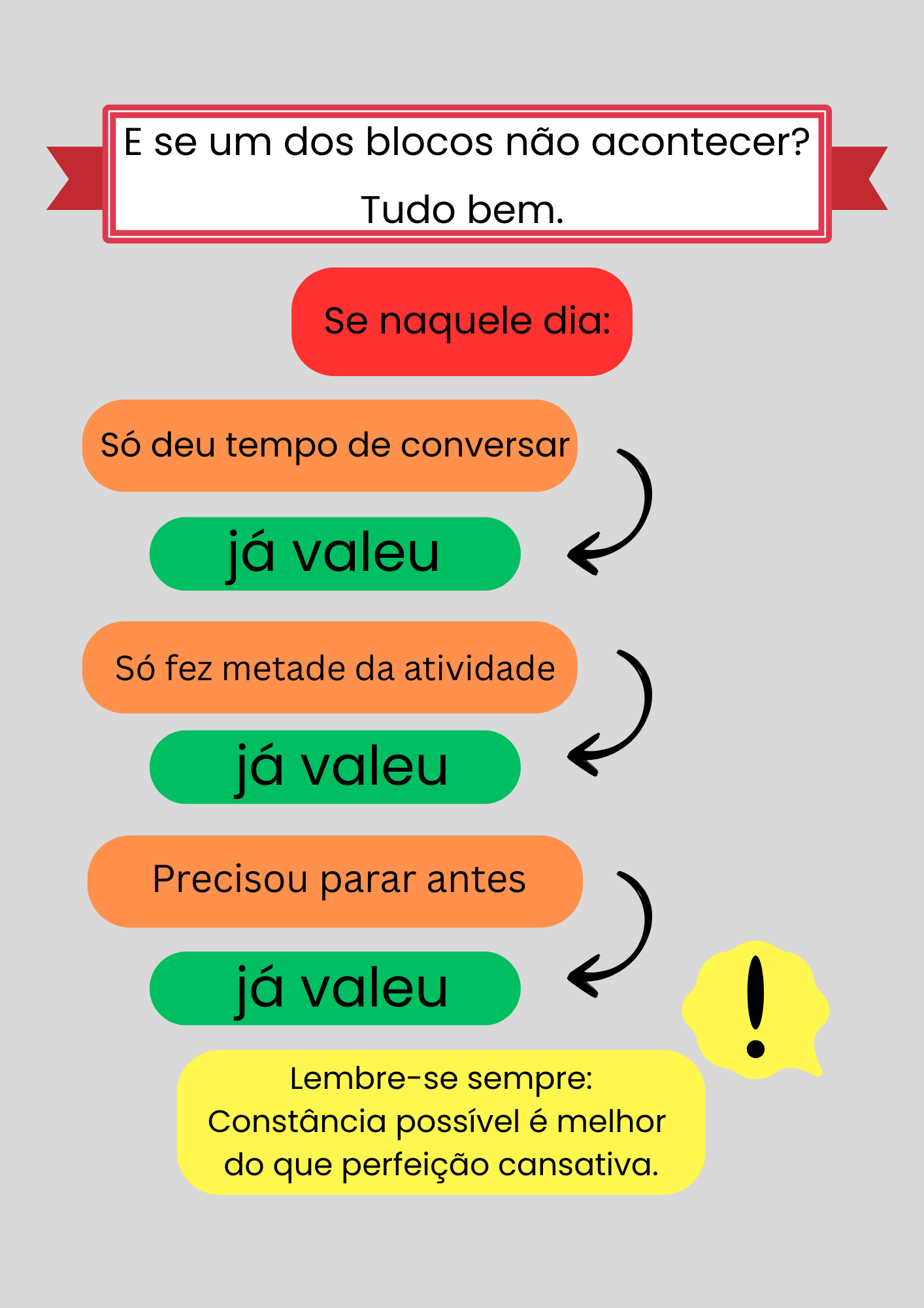 Low Ticket - PERSONALIZADA 1